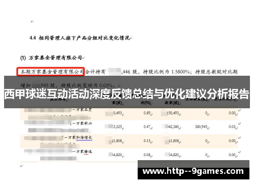 西甲球迷互动活动深度反馈总结与优化建议分析报告