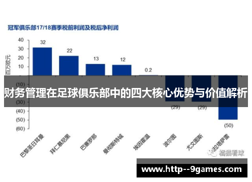 财务管理在足球俱乐部中的四大核心优势与价值解析 财务管理在足球俱乐部中的四大核心优势与价值解析