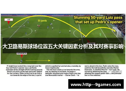 大卫路易斯球场位置五大关键因素分析及其对赛事影响