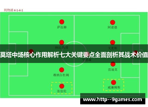 莫塔中场核心作用解析七大关键要点全面剖析其战术价值