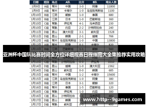 亚洲杯中国队比赛时间全方位详细观赛日程指南大全集推荐实用攻略