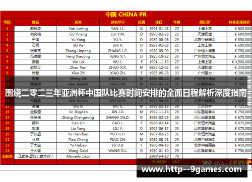 围绕二零二三年亚洲杯中国队比赛时间安排的全面日程解析深度指南 围绕二零二三年亚洲杯中国队比赛时间安排的全面日程解析深度指南