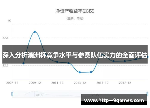 深入分析澳洲杯竞争水平与参赛队伍实力的全面评估 深入分析澳洲杯竞争水平与参赛队伍实力的全面评估