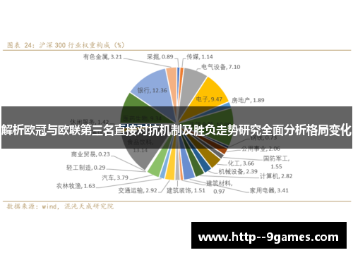 解析欧冠与欧联第三名直接对抗机制及胜负走势研究全面分析格局变化 解析欧冠与欧联第三名直接对抗机制及胜负走势研究全面分析格局变化