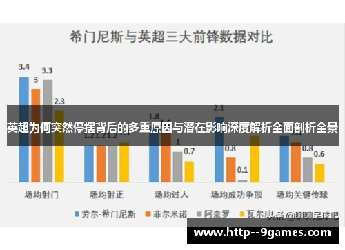 英超为何突然停摆背后的多重原因与潜在影响深度解析全面剖析全景 英超为何突然停摆背后的多重原因与潜在影响深度解析全面剖析全景