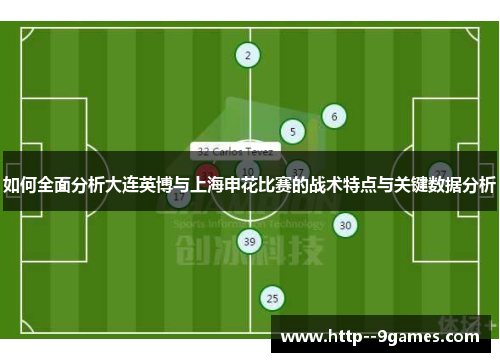 如何全面分析大连英博与上海申花比赛的战术特点与关键数据分析