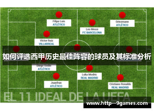如何评选西甲历史最佳阵容的球员及其标准分析