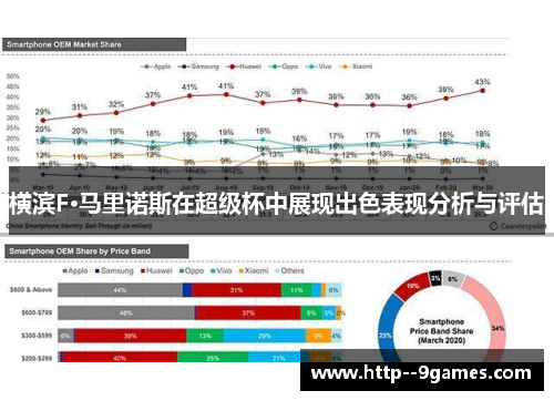 横滨F·马里诺斯在超级杯中展现出色表现分析与评估 横滨F·马里诺斯在超级杯中展现出色表现分析与评估