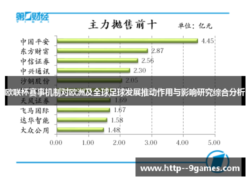 欧联杯赛事机制对欧洲及全球足球发展推动作用与影响研究综合分析 欧联杯赛事机制对欧洲及全球足球发展推动作用与影响研究综合分析