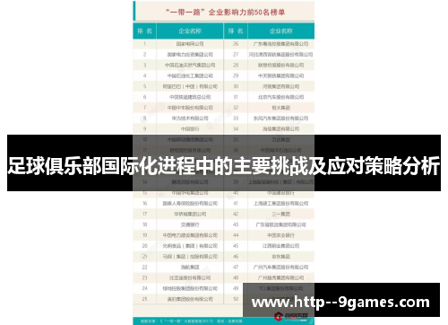 足球俱乐部国际化进程中的主要挑战及应对策略分析