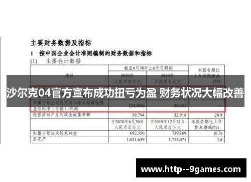 沙尔克04官方宣布成功扭亏为盈 财务状况大幅改善 沙尔克04官方宣布成功扭亏为盈 财务状况大幅改善
